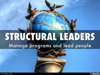 Photo by Matt. Create.