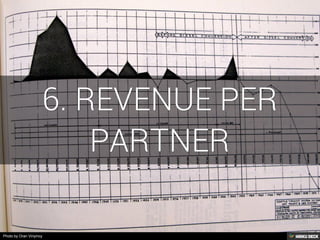 Photo by Oran Viriyincy
 