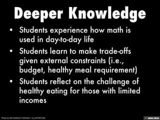 Photo by IAN RANSLEY DESIGN + ILLUSTRATION
 