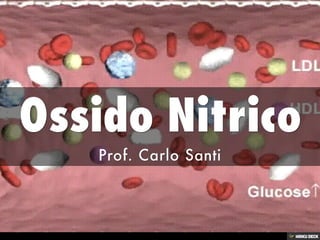 Ossido Nitrico  Prof. Carlo Santi 