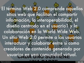 Photo by nestoralonso
 