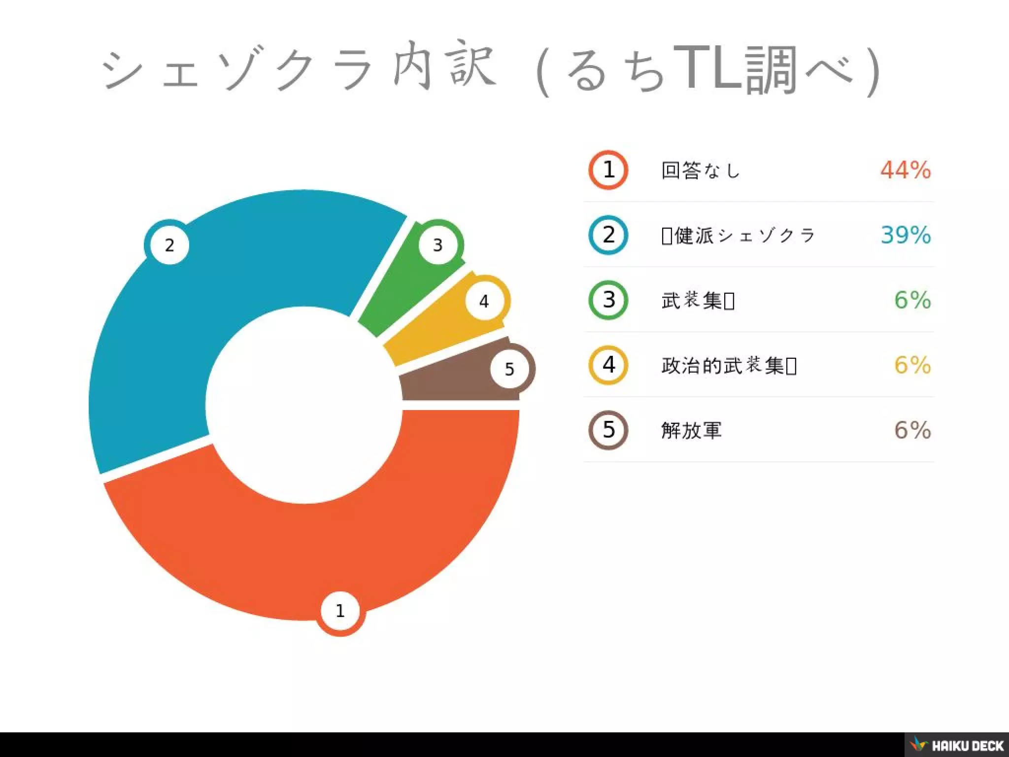 シェゾ・ウィグィィ論