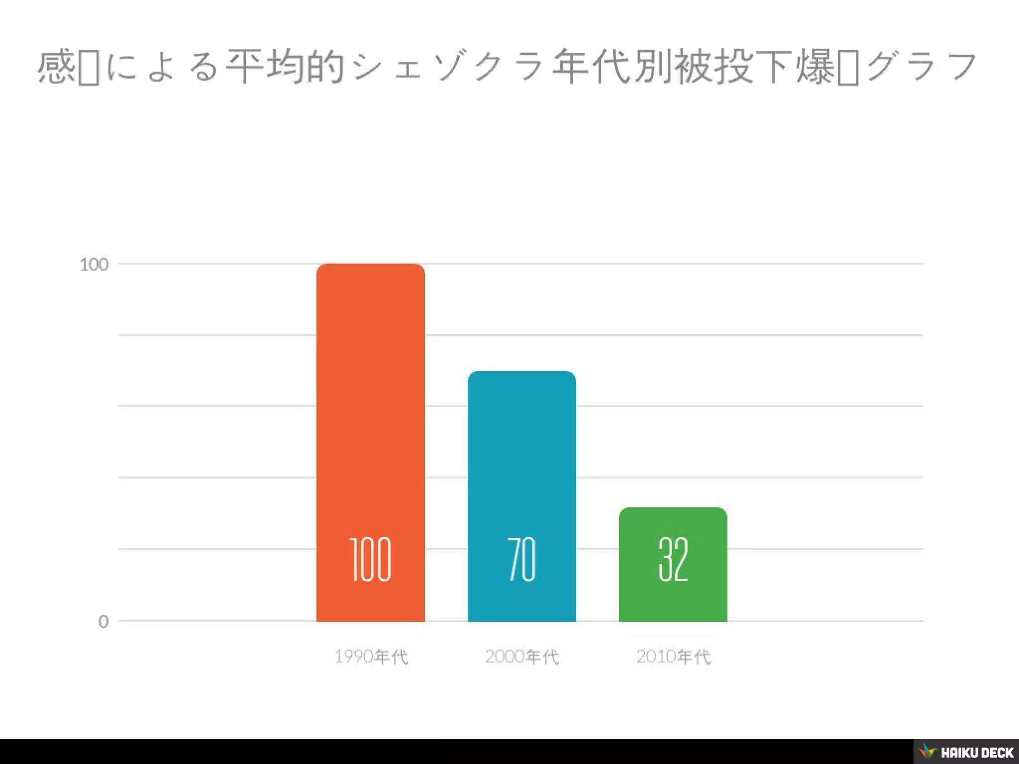 シェゾ・ウィグィィ論