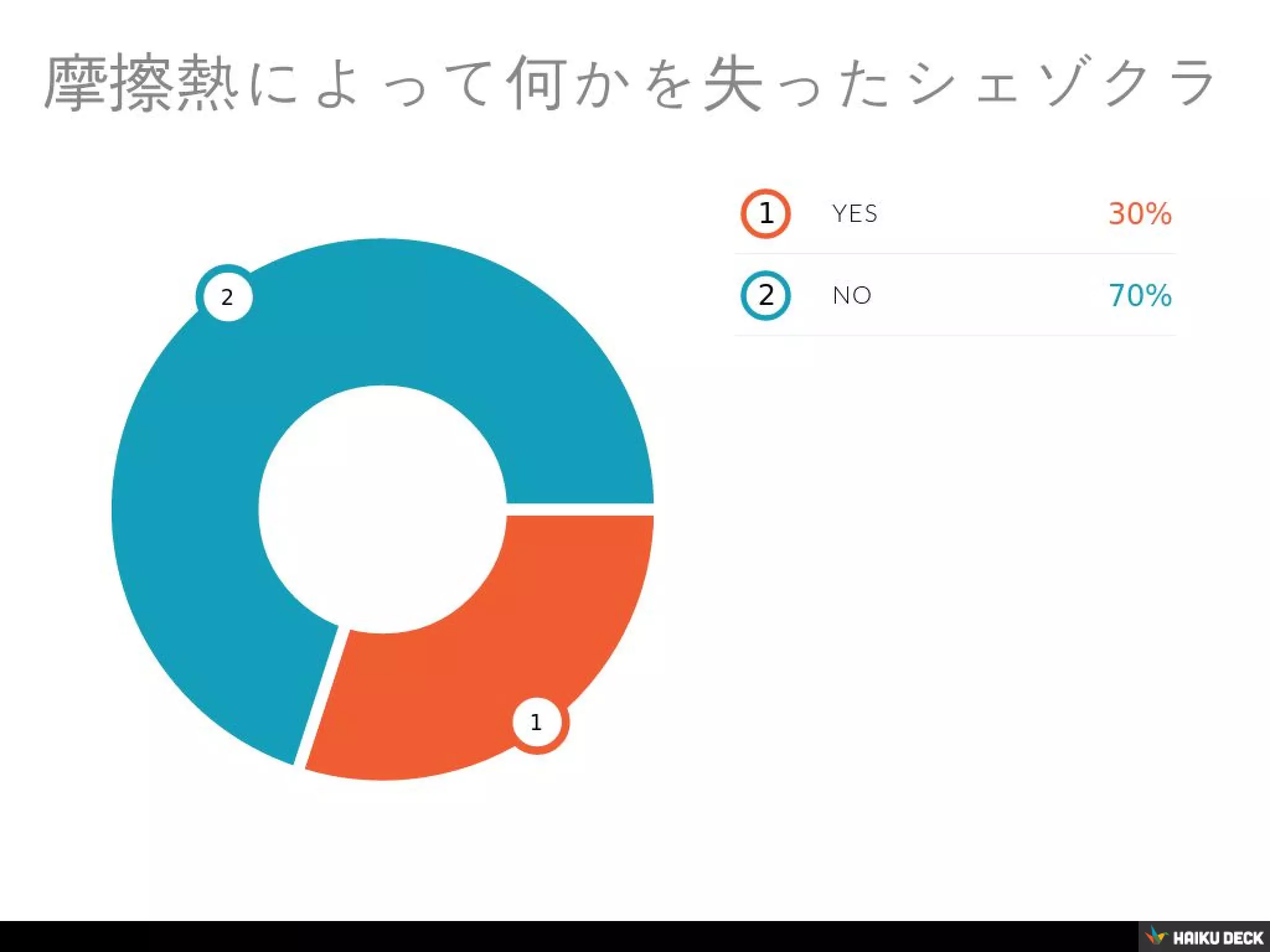 シェゾ・ウィグィィ論