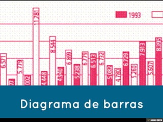 La Representacion Grafica