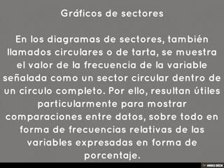 La Representacion Grafica