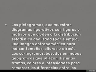 La Representacion Grafica