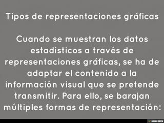 La Representacion Grafica