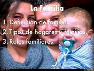 La Familia   1. Definición de familia.  2. Tipos de hogares y familias.  3. Roles familiares. 
