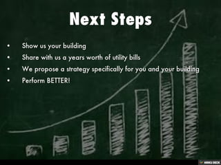 Building Performance Team