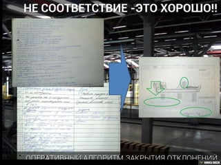 Лучший аудитор