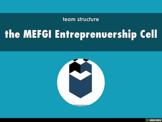 the MEFGI Entreprenuership Cell  team structure 
