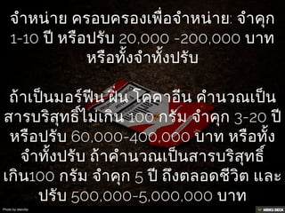 วิธีเสพ