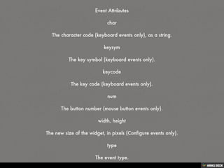 keyboard and mouse events | PDF