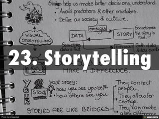 Photo by vintagedept
 