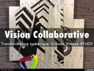 Vision Collaborative  Transformation numérique Grande Vitesse #TnGV 