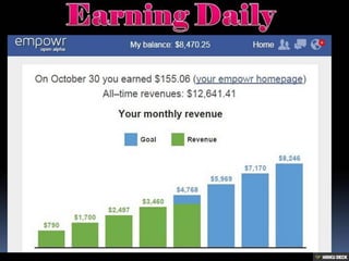 empowr