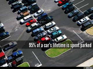 16 Facts about Cars