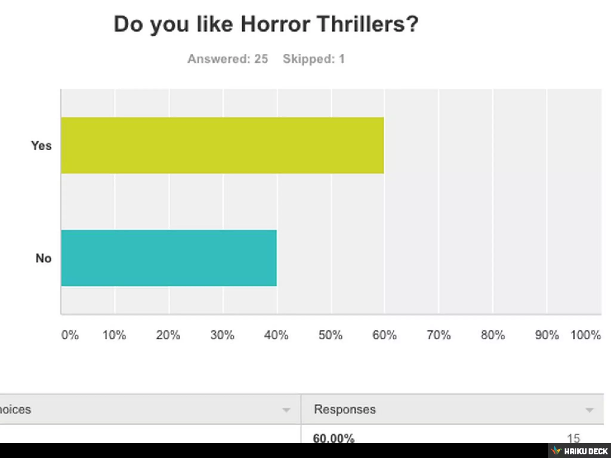 Untitled Presentation