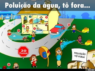 POLUIÇÃO DA ÁGUA...