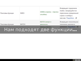 Решение задачи с помощью Google таблиц