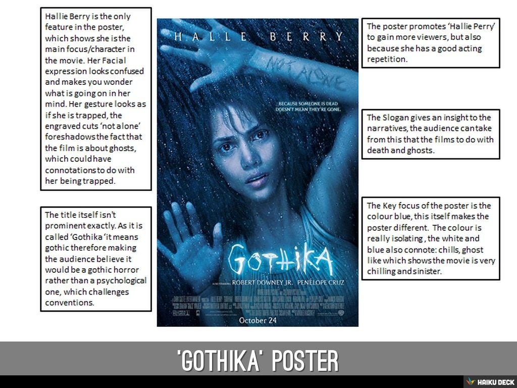 horror-film-poster-s-analysis