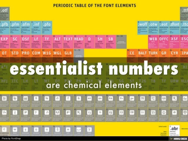 numbers in different languages numerals numbers in different languages numerals