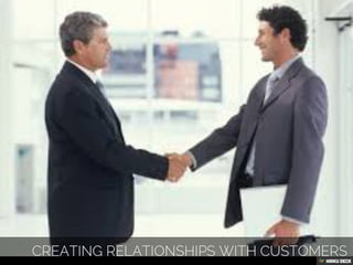 Noah's Visual Resume