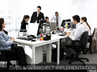 Noah's Visual Resume