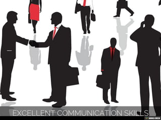 Noah's Visual Resume