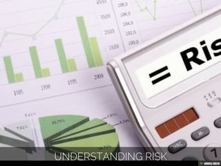 Noah's Visual Resume