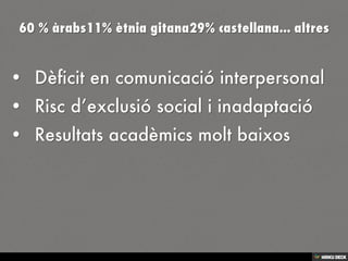 60 % àrabs
11% ètnia gitana
29% castellana... altres   • Dèficit en comunicació interpersonal
  • Risc d’exclusió social i inadaptació  • Resultats acadèmics molt baixos
 
