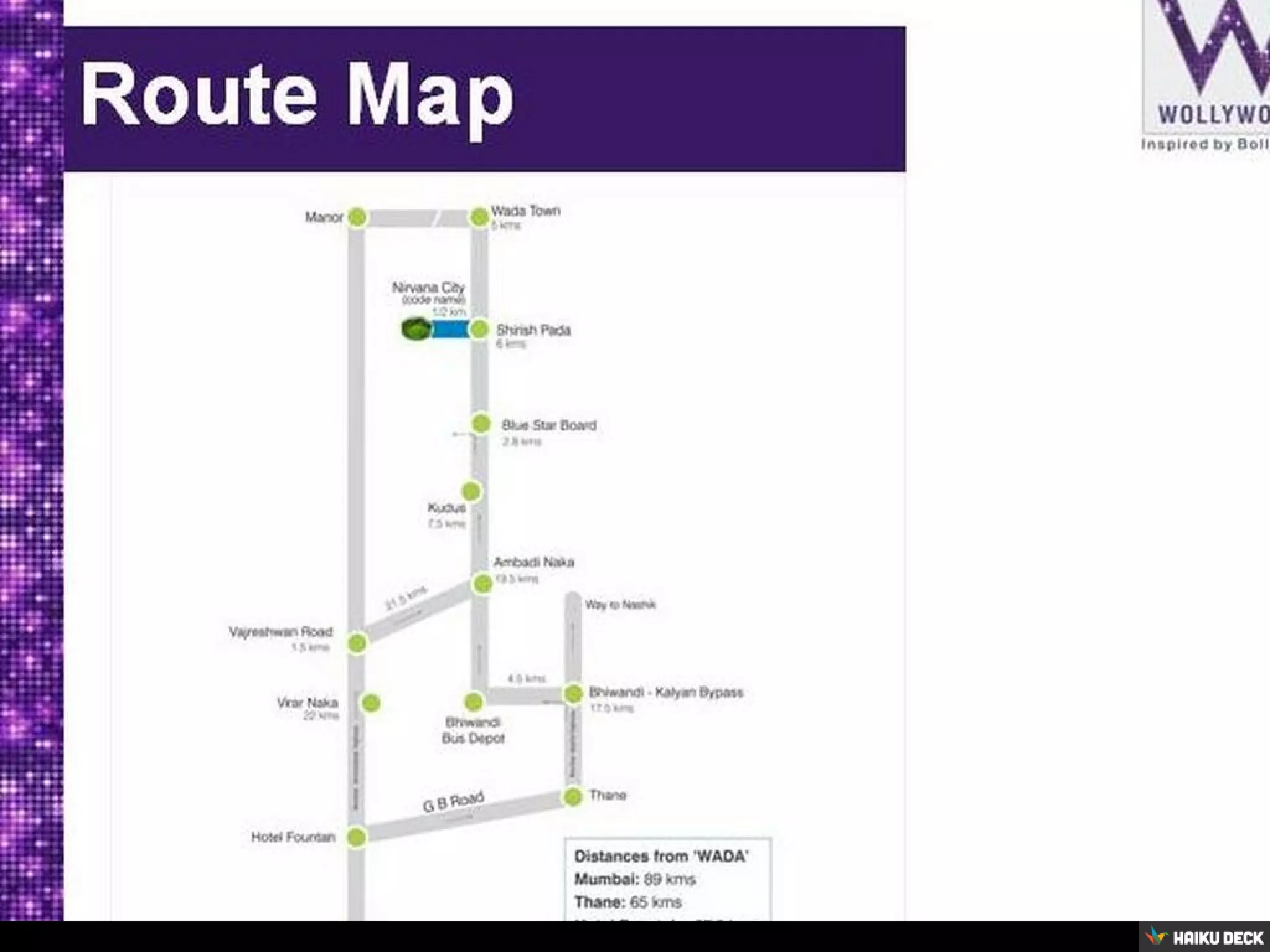 Untitled Presentation