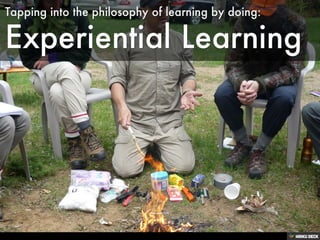 Learning Through Doing | PDF