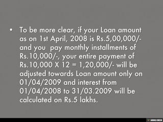 FAQ ON BANKING(HOME LOANS)