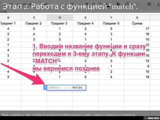 Решение задачи с помощью таблиц Google.