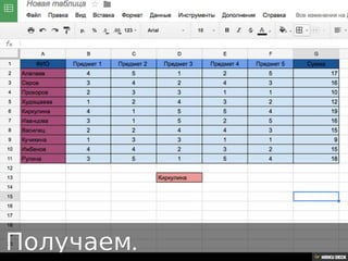 Решение задачи с помощью таблиц Google.