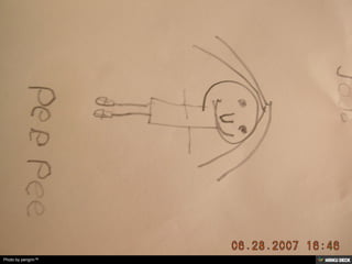 Children's Creative Development