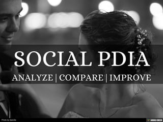SOCIAL PDIA  ANALYZE | COMPARE | IMPROVE 