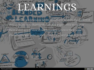 Photo by giulia.forsythe
 