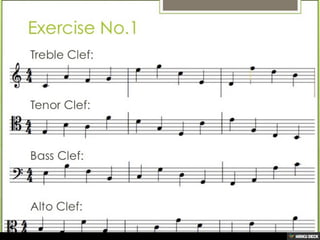 Music Theory I GKM1293 by LPT (week 1 & 2)
