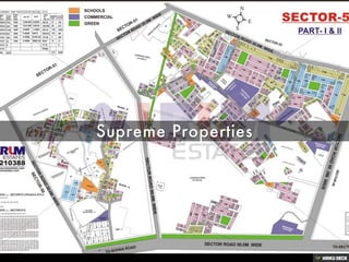 www.supremeproperties.in