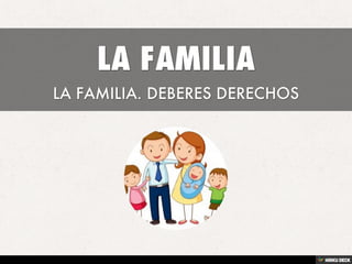 LA FAMILIA  LA FAMILIA. DEBERES DERECHOS 