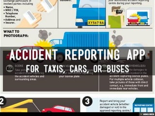 Accident Reporting App