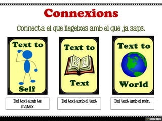 Estratègies lectores