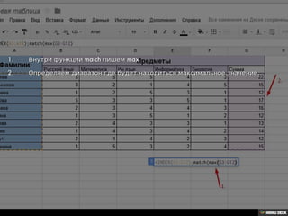 Решение задачи с помощью таблиц google.