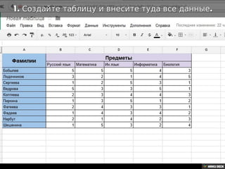 Решение задачи с помощью таблиц google.