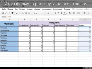 Решение задачи с помощью таблиц google.