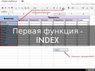 Решение задачи с помощью таблиц google.