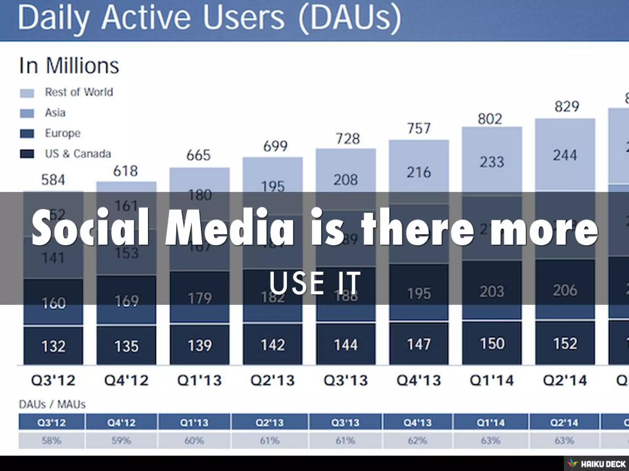 Photo by Werner Kunz - Creative Commons Attribution-NonCommercial-ShareAlike License https://www.flickr.com/photos/35375520@N07 Created with Haiku Deck
 